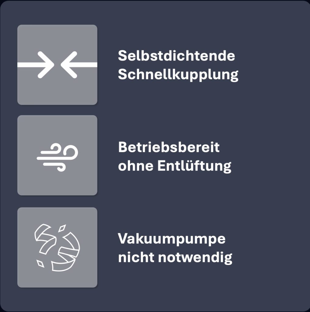 QuickConnect Klimaanlage