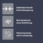 Ansicht 4